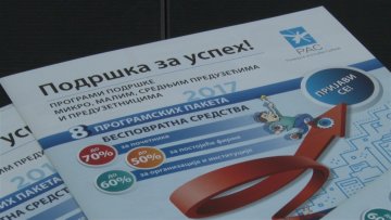 Програми подршке ММСП